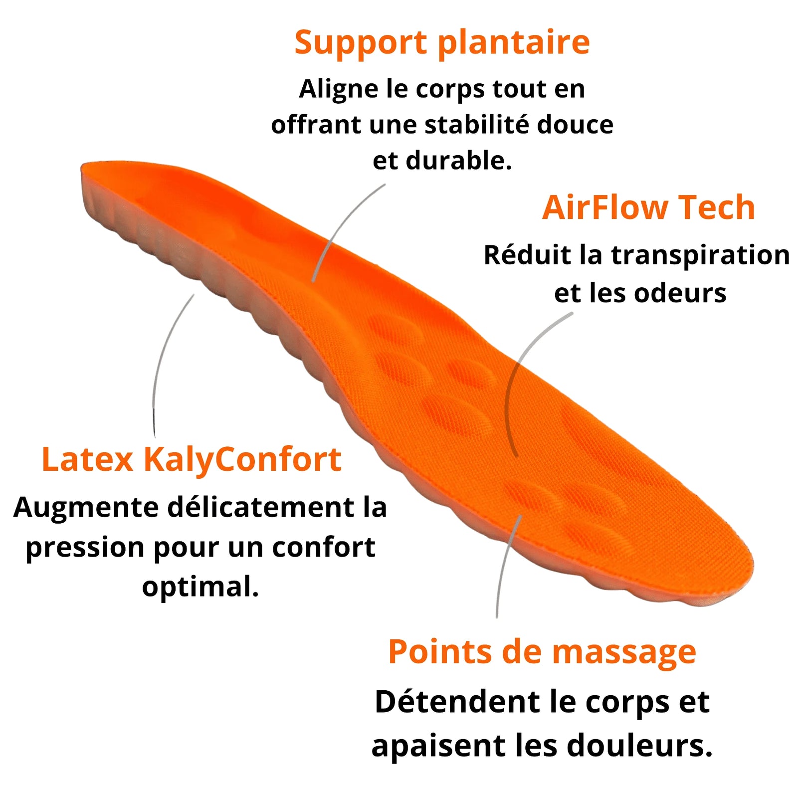 Image centrée