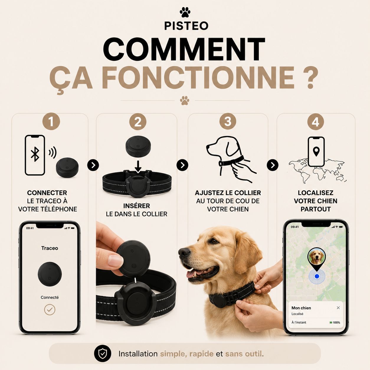 Pisteo - Collier Intelligent pour Chien