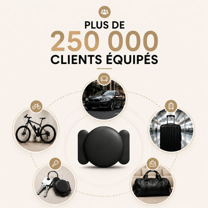 Traceo - Traceur intelligent